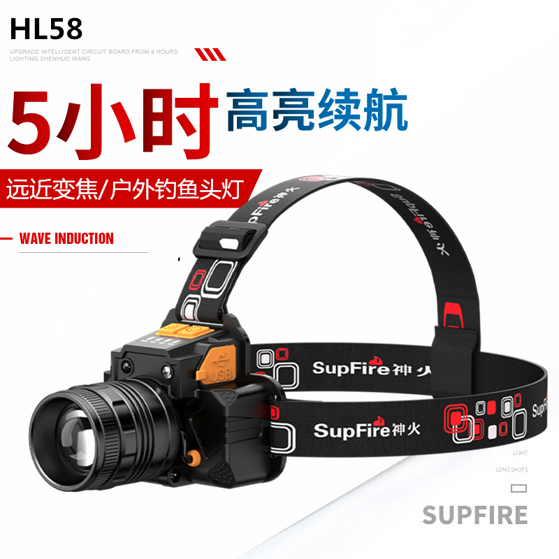 SupFire神火HL58变焦头灯