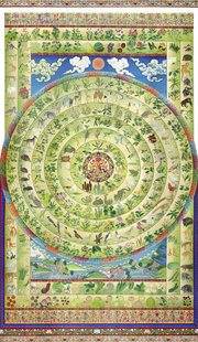 唐卡草木芳华立轴绢本3.35G电子版 饰画彩绘壁喷绘高清临摹素材 装