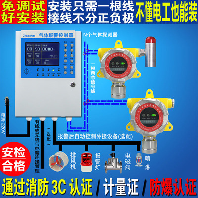 工业用甲醇柴油探测仪可燃气体