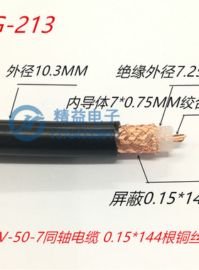 RG-213/U射频同轴电缆 SYV-50-7 50欧姆 144编纯铜高品质电缆