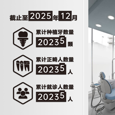 牙科口腔诊所累计种植牙就诊人数展示牌插卡式卡槽数字可更换墙贴