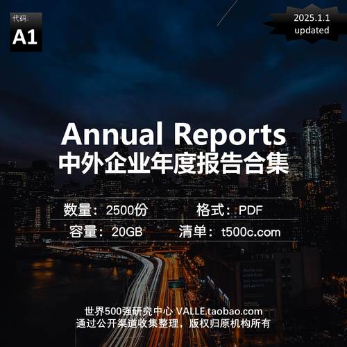 国内外企业年度类报告案例集