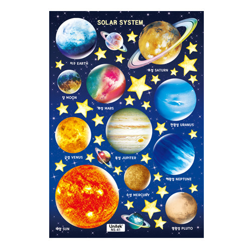 韩国进口宇宙星球星空科普墙贴