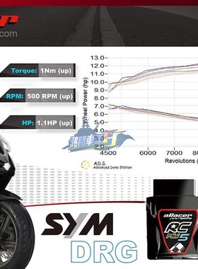 aRacer艾瑞斯DRG158/KRV180/NMAX155 改装解限速全取代电脑ECU