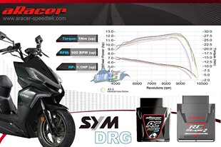 aRacer艾瑞斯DRG158/KRV180/NMAX155 改装解限速全取代电脑ECU