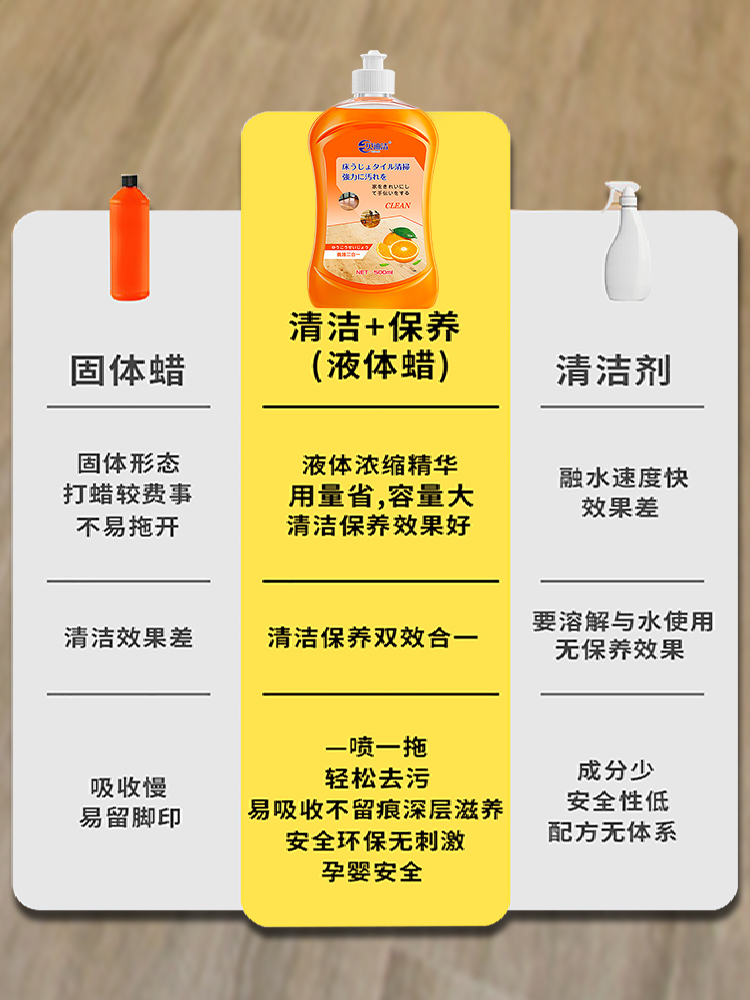 贝迪洁地板清洁剂木地板瓷砖地强力去污去黄专用家用清香型神器