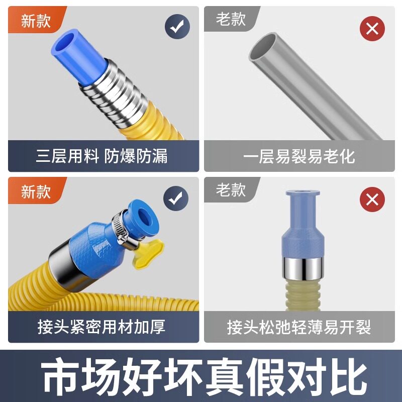 家用燃气管煤气管液化气天然气燃气灶专用不锈钢金属防爆连接软管