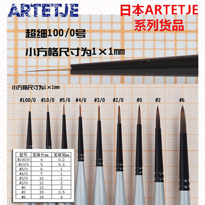 日本bmcartetjecamlon面相笔