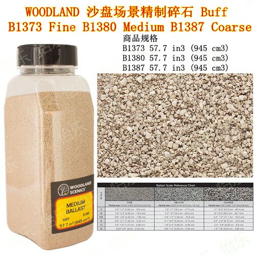美国WOODLAND Buff B1373 B1380 B1387 高达铁路模型沙盘场景碎石