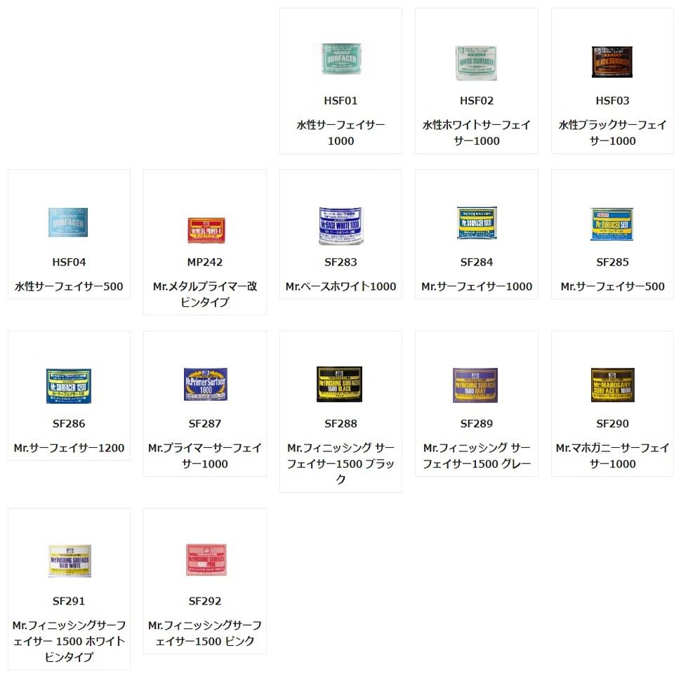 郡士比例模型涂装工具
