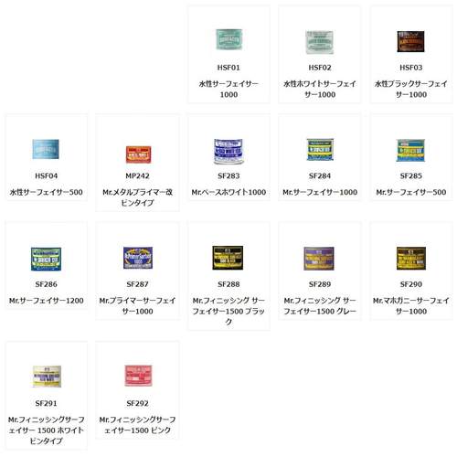 郡士比例模型涂装工具