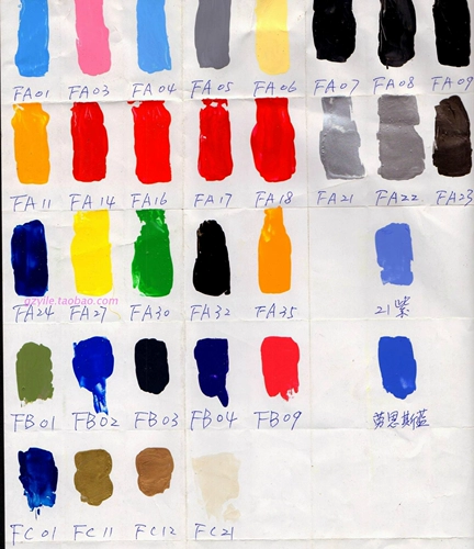 Покрытие моделей финишера с модельными покрытиями.