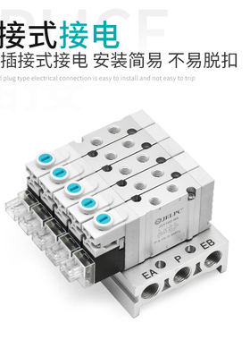 JELPC佳尔灵电磁阀JSY150-06 SY1520 SY5120 SY7120 SY5220 5320