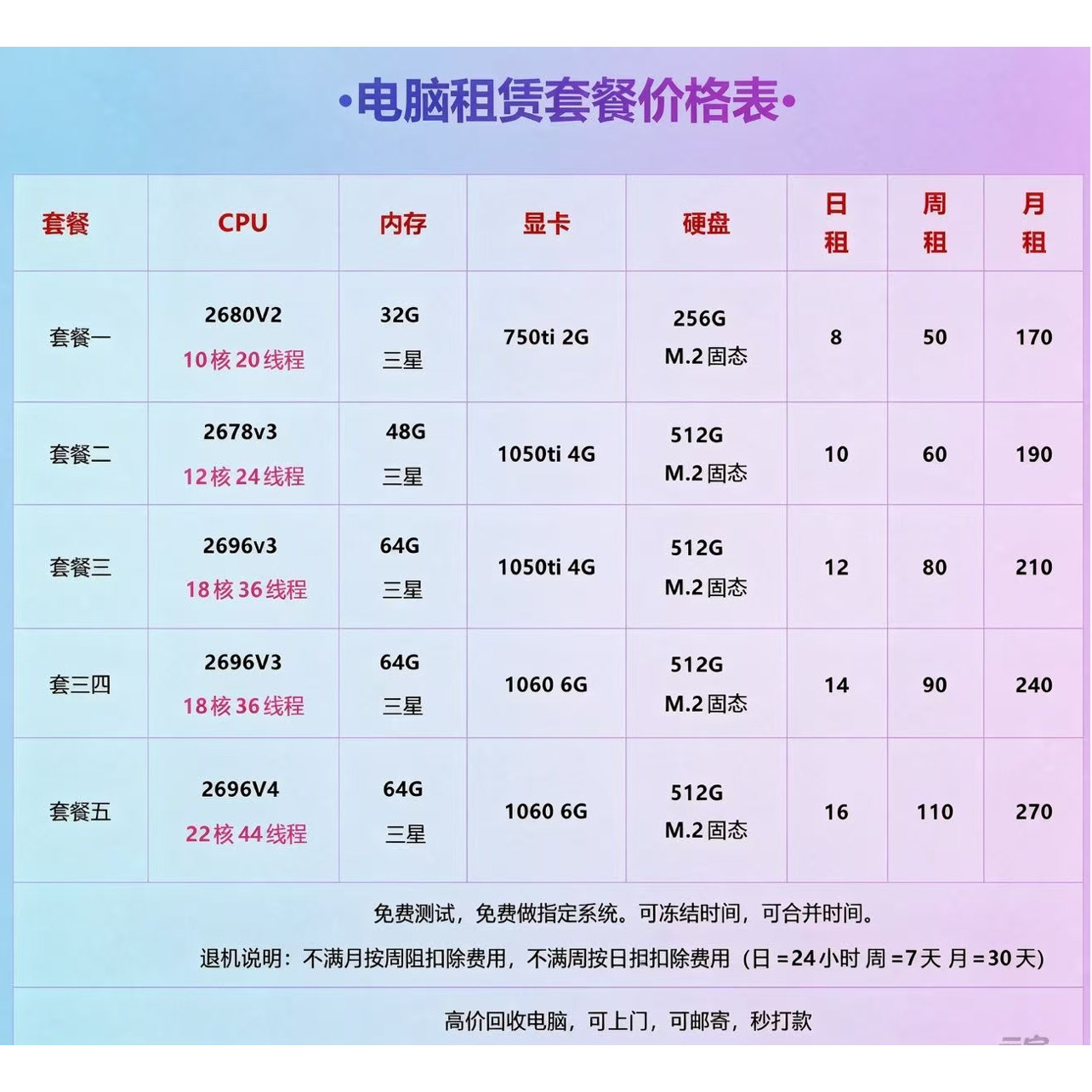 汇正远程电脑出租云渲染E5服务设备维修或租赁服务