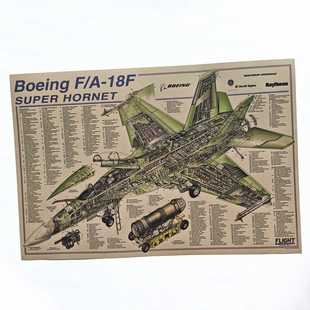 F-18大黄蜂战斗机海报F/A-18 Hornet 波音boeing战机剖面图挂图