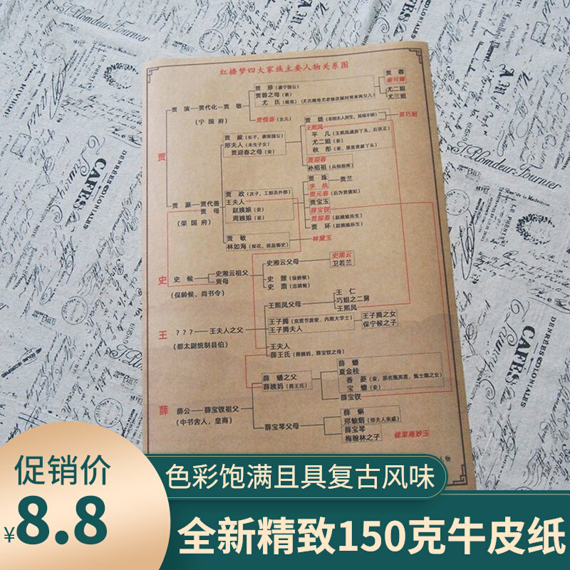 红楼梦人物关系图挂图红楼四大家族主要人物思维导图名著教学课件