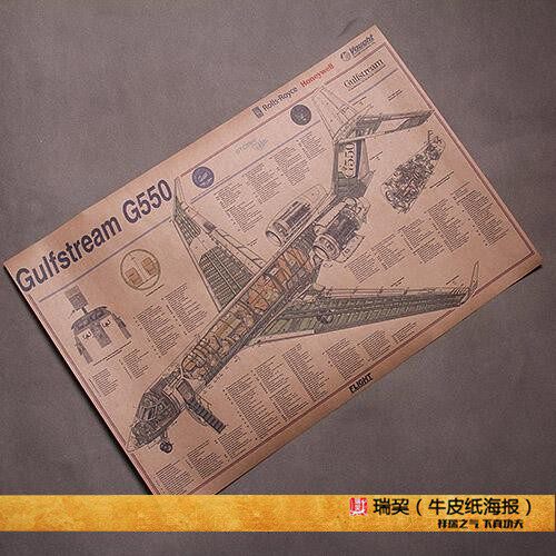 复古装饰画 湾流客机结构图 gulfstream g550 相框画芯图