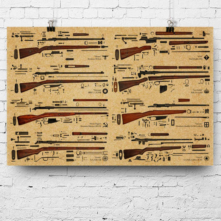 牛皮纸海报二战步枪解剖图rifer ww2 cutaway 40x60cm复古装饰画