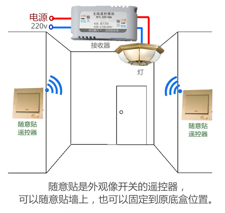 优质86型无线遥控开关面板随意贴110/220v遥控电灯分体式一二三路