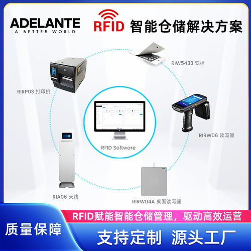 RFID超市连锁服装店仓储管理ic卡