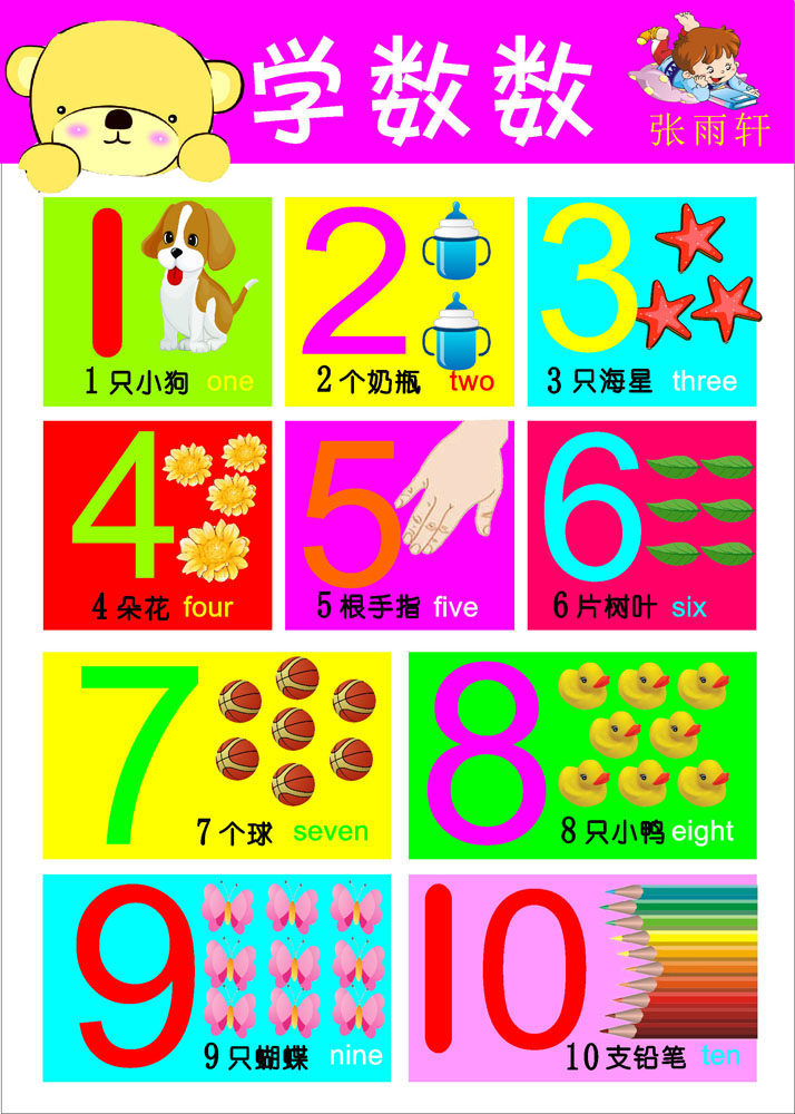 585画海报印制展板喷绘素材贴纸493幼儿启蒙挂图 学前学数数
