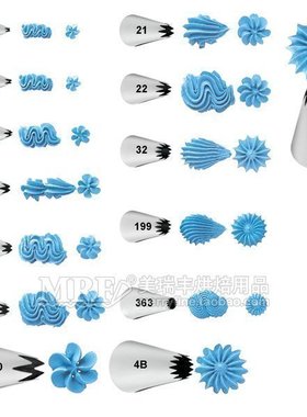 MRF裱花嘴小中大号多齿不锈钢贝壳曲奇挤花手机壳奶油胶蛋糕烘焙