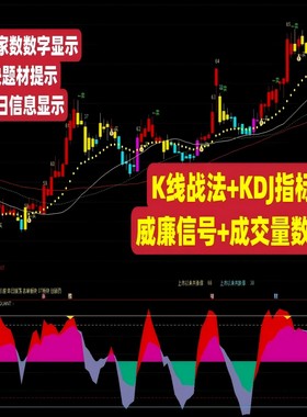 股票量化策略指标条件选股策略鑫石波段王通达信交易技术参考工具