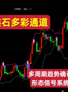 鑫石多彩通道趋势量化指标识别多空方向关键形态变化多重确认系统