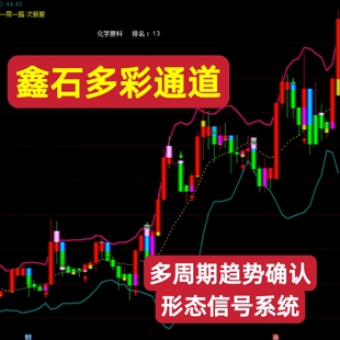 鑫石多彩通道趋势量化指标识别多空方向关键形态变化多重确认系统