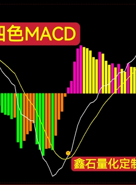 四色MACD股票期货量化指标看盘交易神器多空提示高胜率指标工具