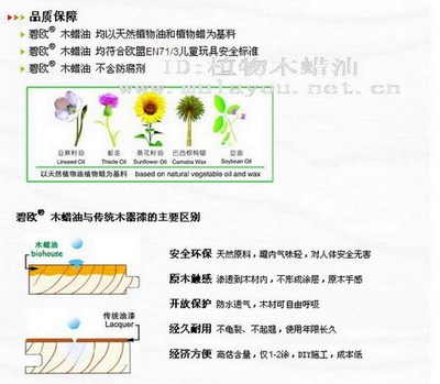 定制碧欧天然植物木蜡油 快干硬质蜡油5300半亚5301全哑透明无色