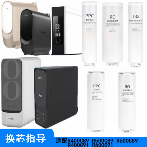 PPCRO专用机器适配滤芯