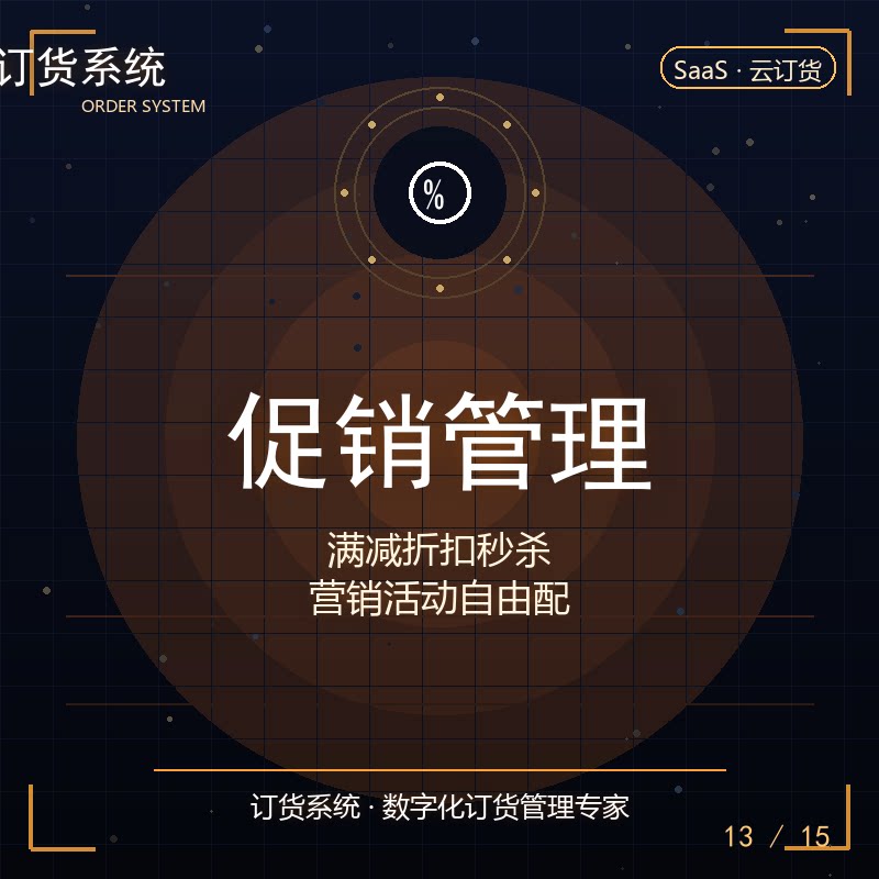 订货系统小程序开发批发商城供应链采购分销下单订单管理系统开发图片