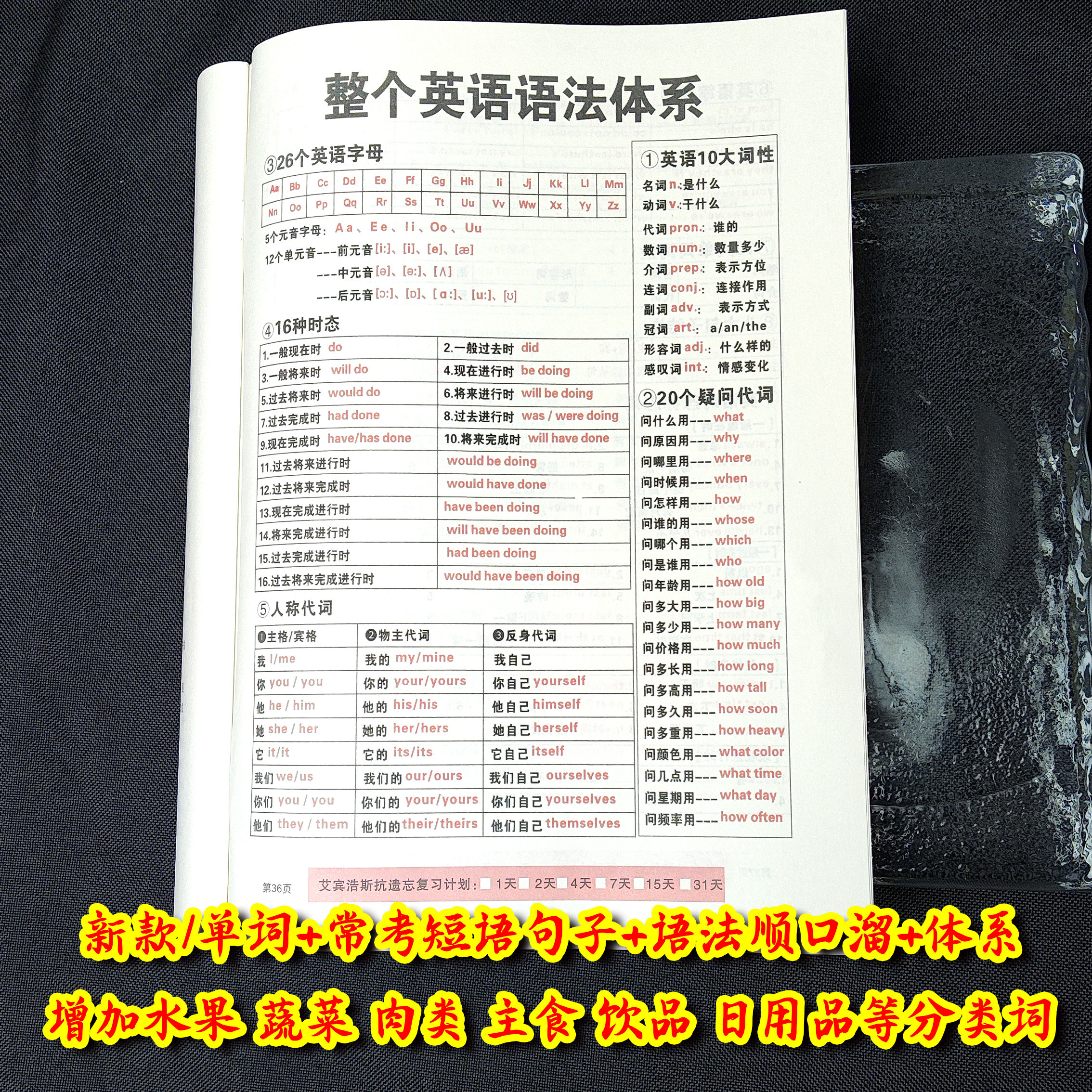 2026年小学英语小升初语法词汇本