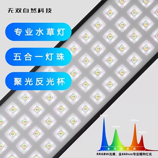无双C系列反光杯超高光效RGB光谱LED日出日落草缸鱼缸水草灯