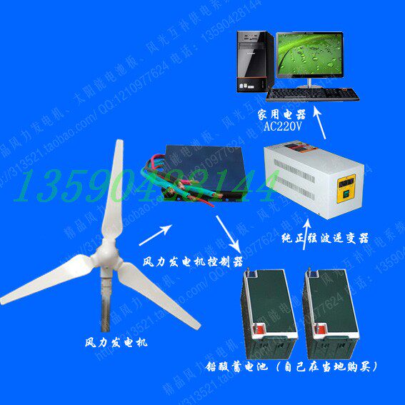 400W家用风力发电机系统 买好电池就能用带电视冰箱电脑包邮特价