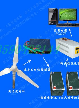 500W家用风力发电机套装 输出1kva 买好电池就能用带电视冰箱电脑