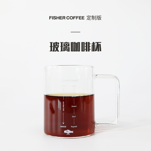 会员专属惠 奶咖杯330ml 美式 多功能耐热玻璃咖啡杯