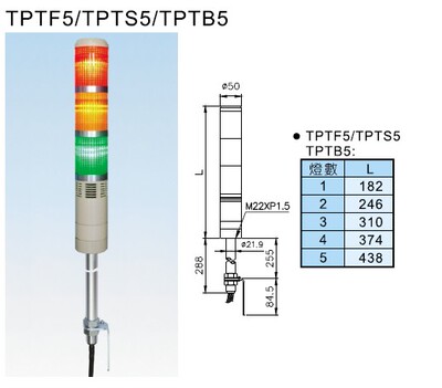 正宗台湾天得三色灯TPTL5-L73ROG