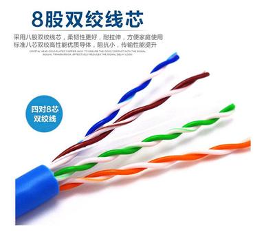全铜千兆电脑国标网络线