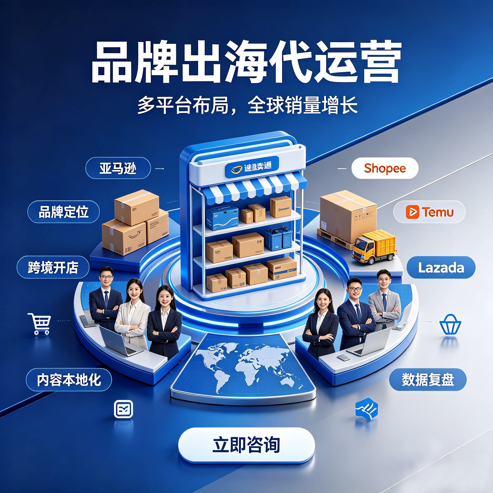 跨境电商代营运亚马逊TK托管虾皮运营temu整店装修代开网店铺服务图片