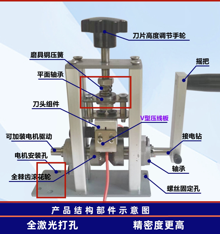 旧电线电缆机皮线线线割线器线 废剥线机器剥刀废剥剥线钳剥去皮