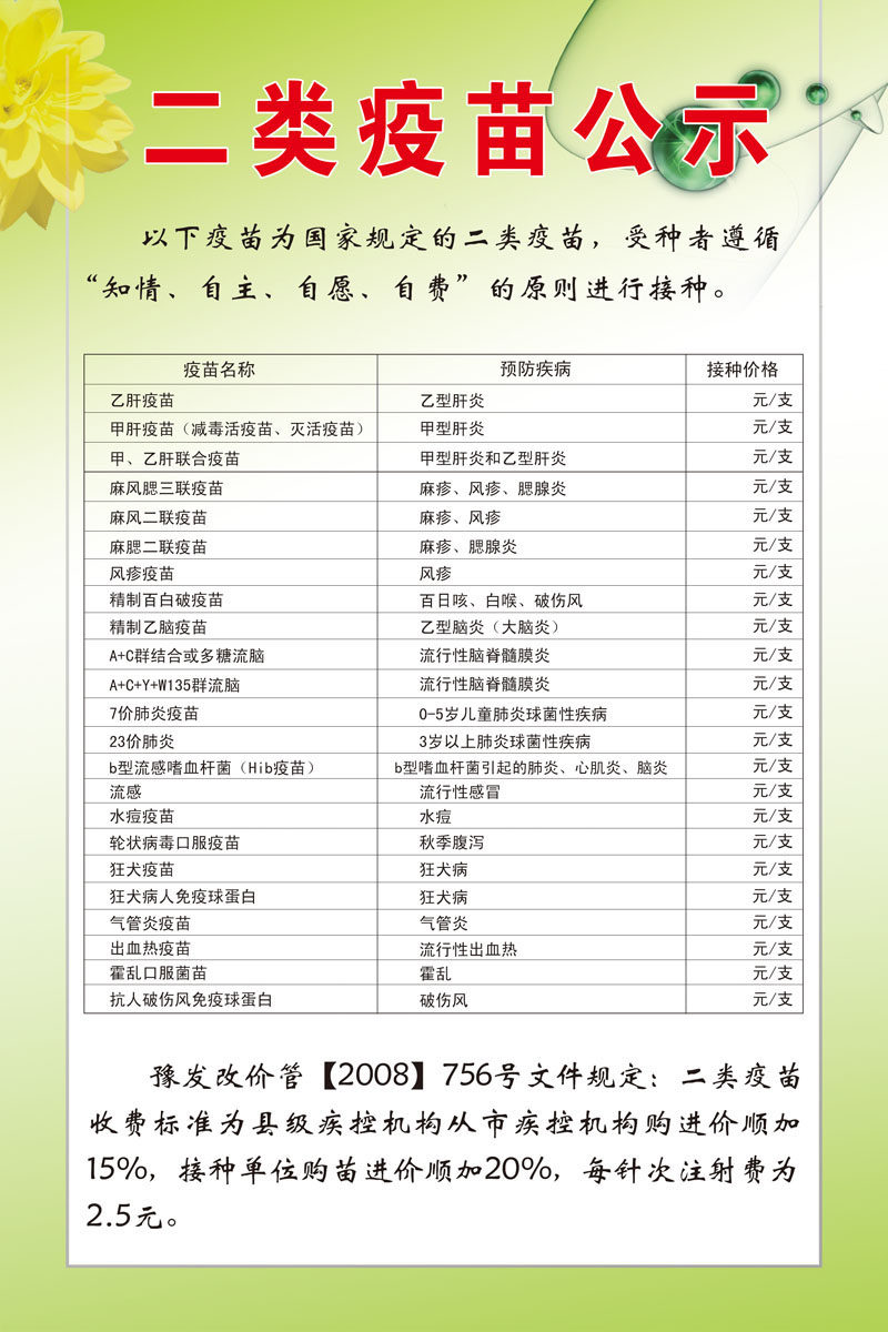 596印刷制品海报展板素材42二类疫苗公示(1)