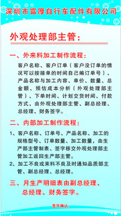 604贴纸印制画海报展板素材521自行车配件公司外观处理部主管职责