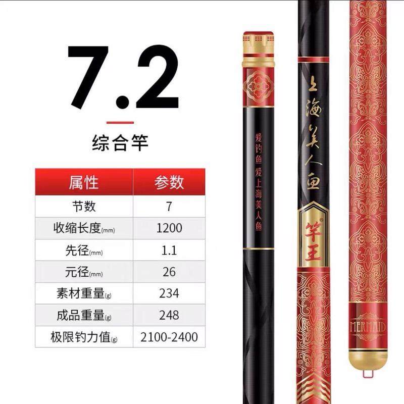 竿王2020新款美人鱼鱼竿上海手杆轻硬28调综合杆高碳素钓鱼竿,户外/登山/野营/旅行用品,太空豆,淘宝优惠券,粉丝福利购,淘宝优惠卷