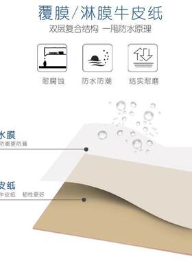 覆膜淋膜牛皮纸防油防水正度图书打包纸令大纸包尺寸大度包装纸