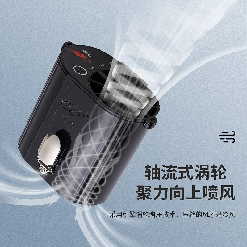 共田新品F118挂腰风扇便携式户外小型大风力三档静音挂脖电风扇跨