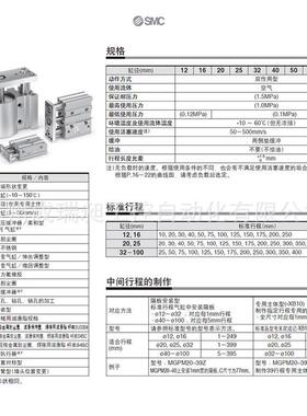 热销气缸带导杆smcmgpm20-125-mgpm20-125a-mgpm20-125z-mgpm20-1