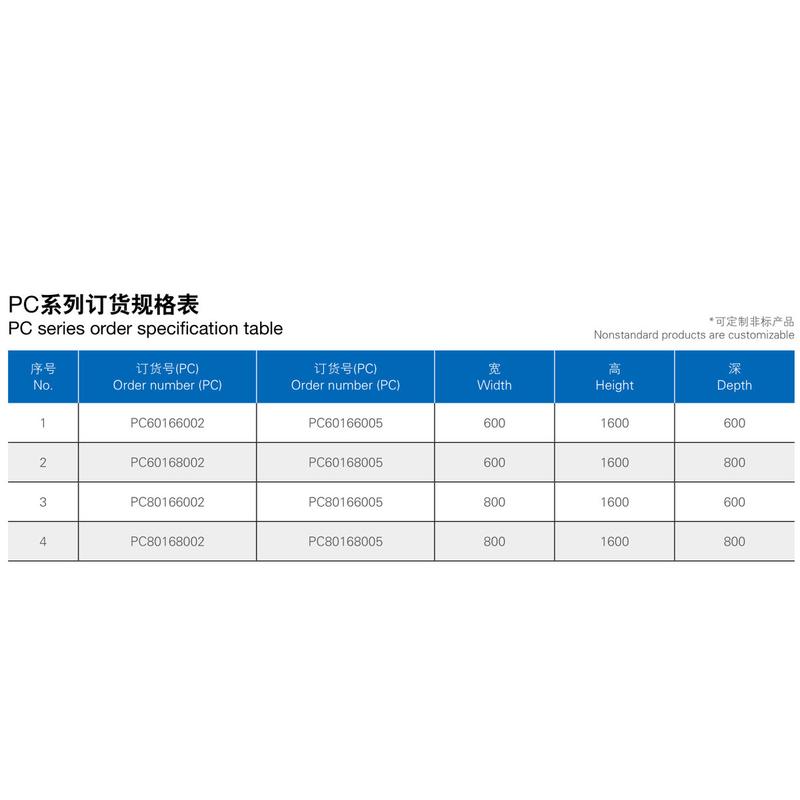仿威图操作台，AP斜面操作台琴式操作台、平面操作台。