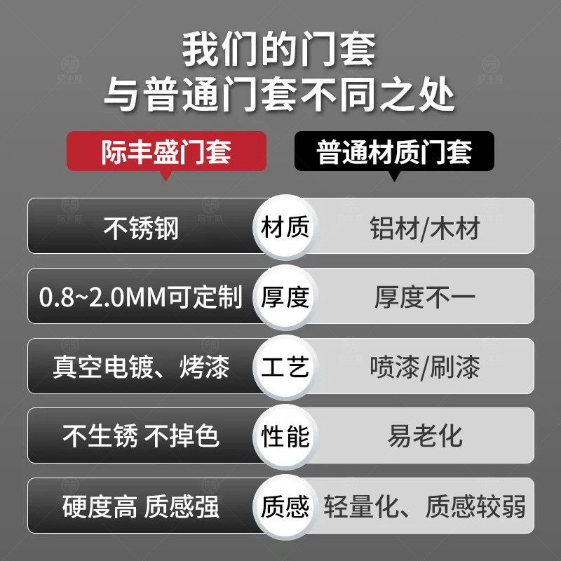 304不锈钢极窄门套哑光黑钛垭口套收边条入户门套阳台窗套门框